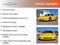 2007 Chevrolet Corvette Base