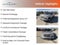 2006 Chevrolet Colorado LT