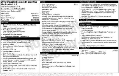 2006 Chevrolet Colorado LT
