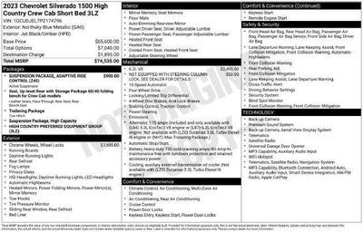 2023 Chevrolet Silverado 1500 High Country