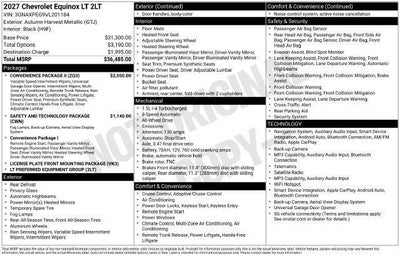 2027 Chevrolet Equinox AWD LT